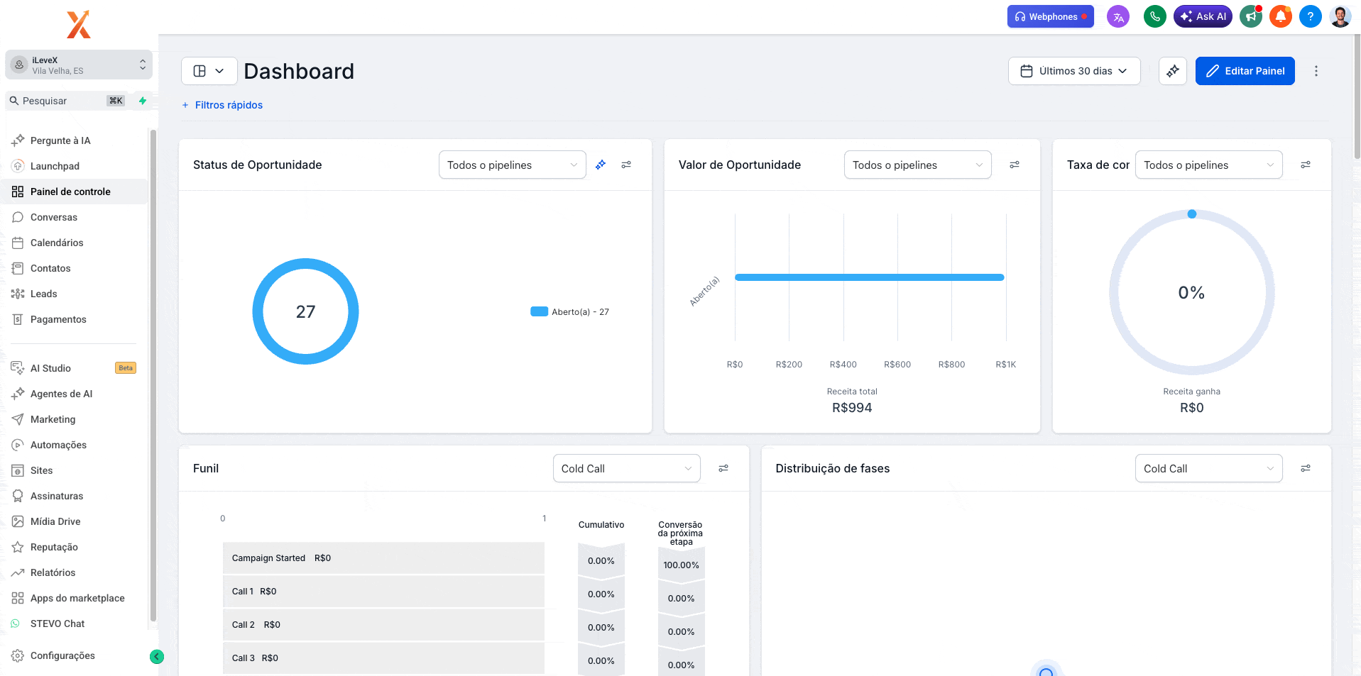 Painel do GHL em uso — CRM, funil, automações e relatórios num lugar só